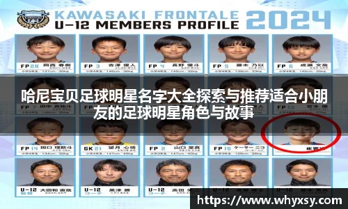 哈尼宝贝足球明星名字大全探索与推荐适合小朋友的足球明星角色与故事