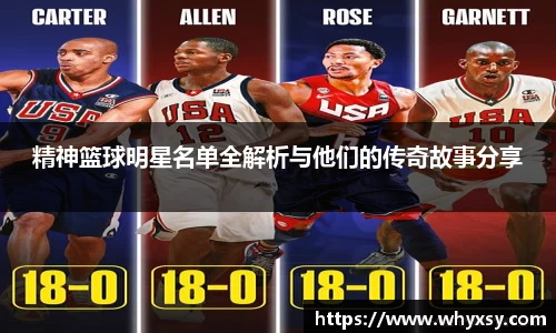 精神篮球明星名单全解析与他们的传奇故事分享
